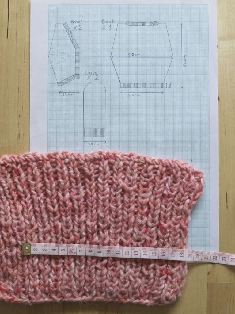 Planning knitted projects: from vision to reality